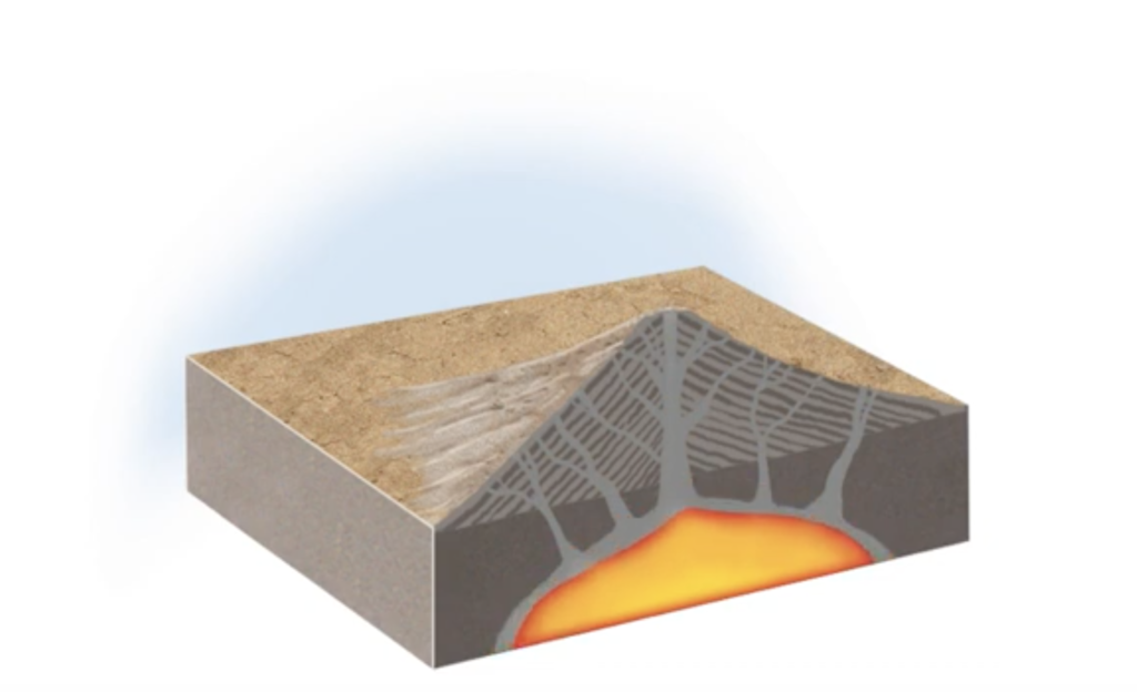 The Geo-science behind the Taal Volcano Eruption – The Print