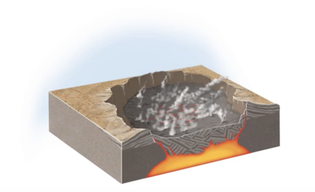 The Geo-science behind the Taal Volcano Eruption – The Print