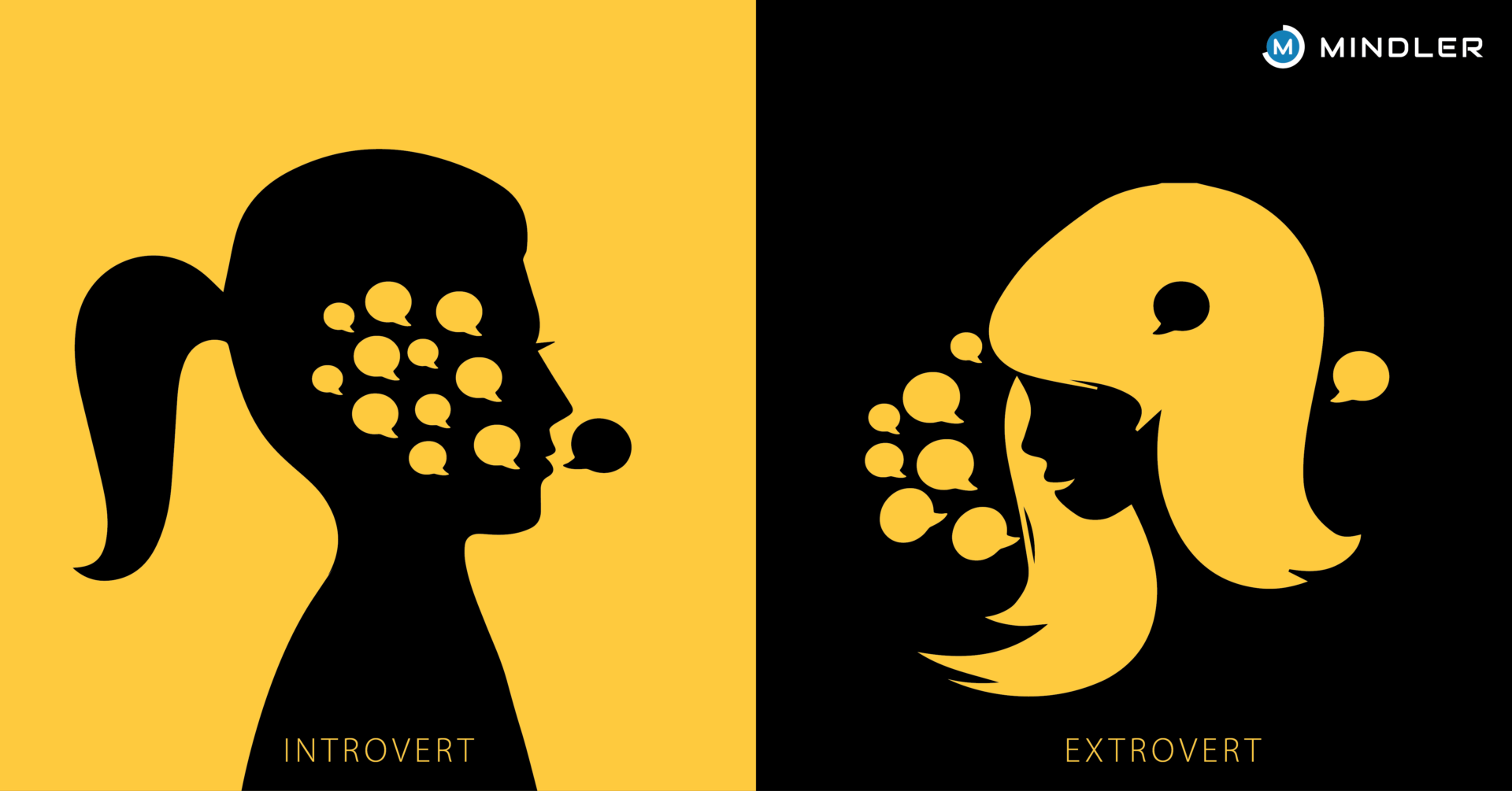You are currently viewing Introverts Versus Extroverts